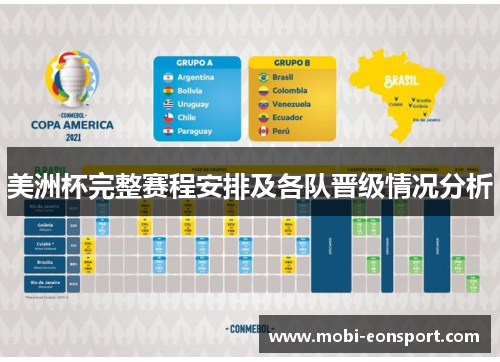 美洲杯完整赛程安排及各队晋级情况分析