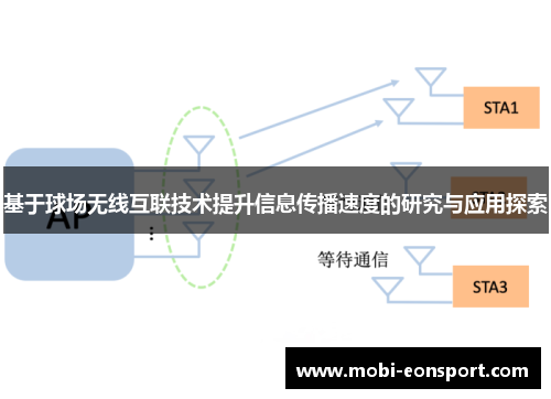 基于球场无线互联技术提升信息传播速度的研究与应用探索