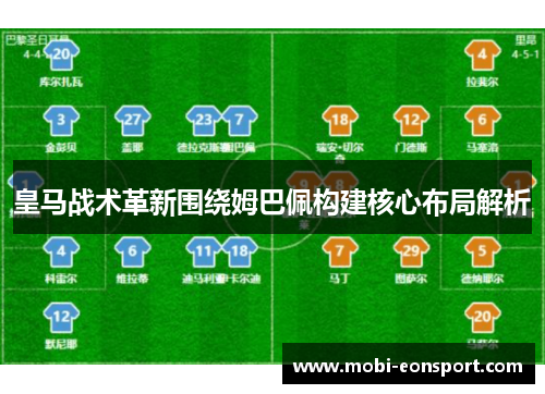皇马战术革新围绕姆巴佩构建核心布局解析