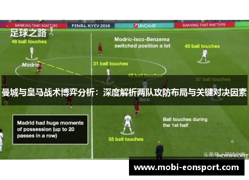 曼城与皇马战术博弈分析：深度解析两队攻防布局与关键对决因素