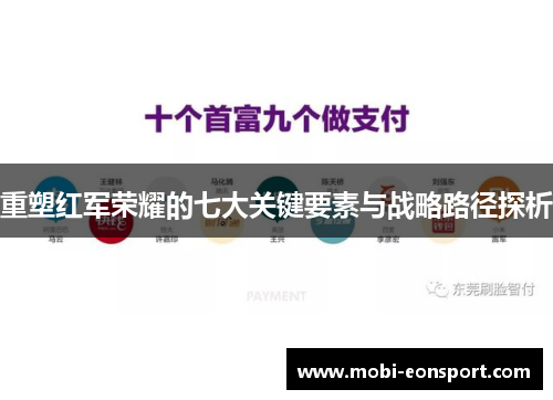 重塑红军荣耀的七大关键要素与战略路径探析