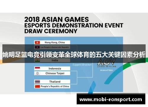 姚明足篮电竞引领变革全球体育的五大关键因素分析