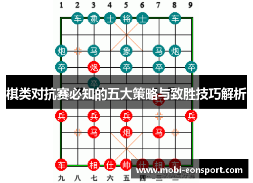 棋类对抗赛必知的五大策略与致胜技巧解析