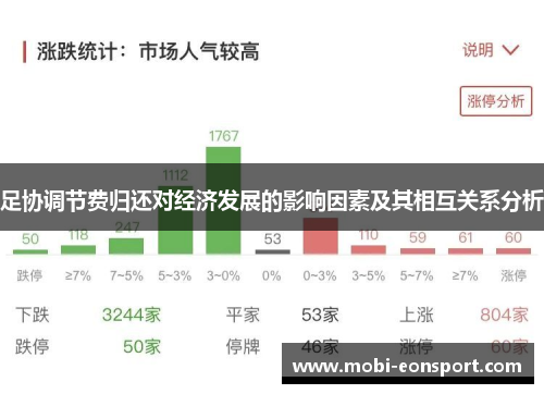 足协调节费归还对经济发展的影响因素及其相互关系分析