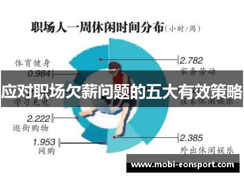 应对职场欠薪问题的五大有效策略
