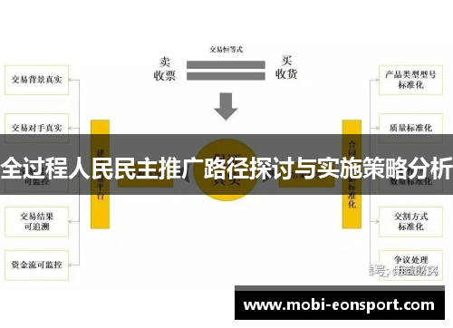 全过程人民民主推广路径探讨与实施策略分析