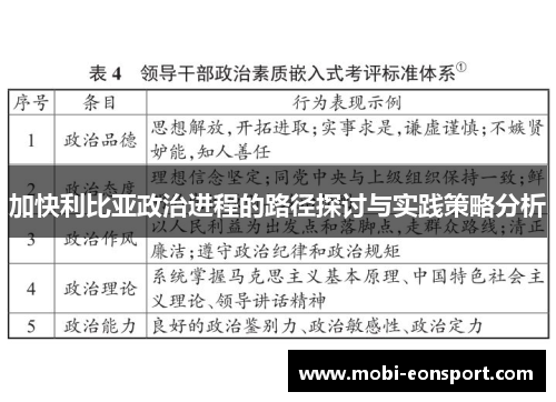 加快利比亚政治进程的路径探讨与实践策略分析