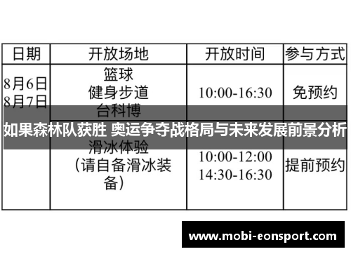 如果森林队获胜 奥运争夺战格局与未来发展前景分析