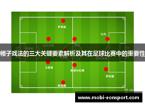 帽子戏法的三大关键要素解析及其在足球比赛中的重要性