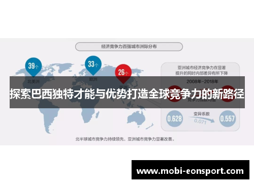 探索巴西独特才能与优势打造全球竞争力的新路径