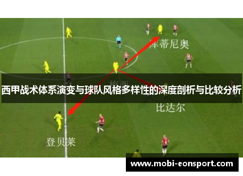 西甲战术体系演变与球队风格多样性的深度剖析与比较分析