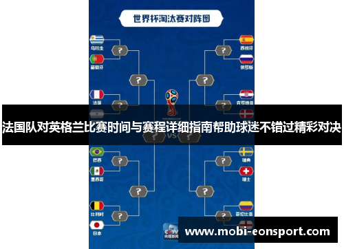 法国队对英格兰比赛时间与赛程详细指南帮助球迷不错过精彩对决 法国队对英格兰比赛时间与赛程详细指南帮助球迷不错过精彩对决