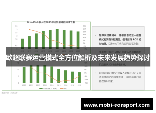 欧超联赛运营模式全方位解析及未来发展趋势探讨